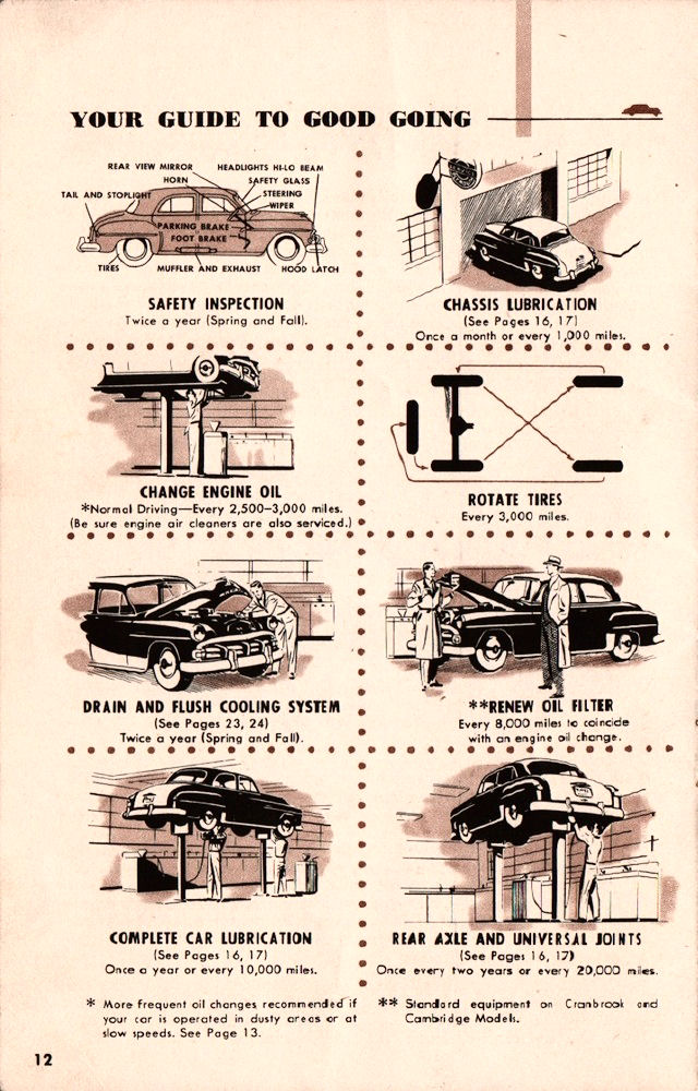 n_1951 Plymouth Manual-12.jpg